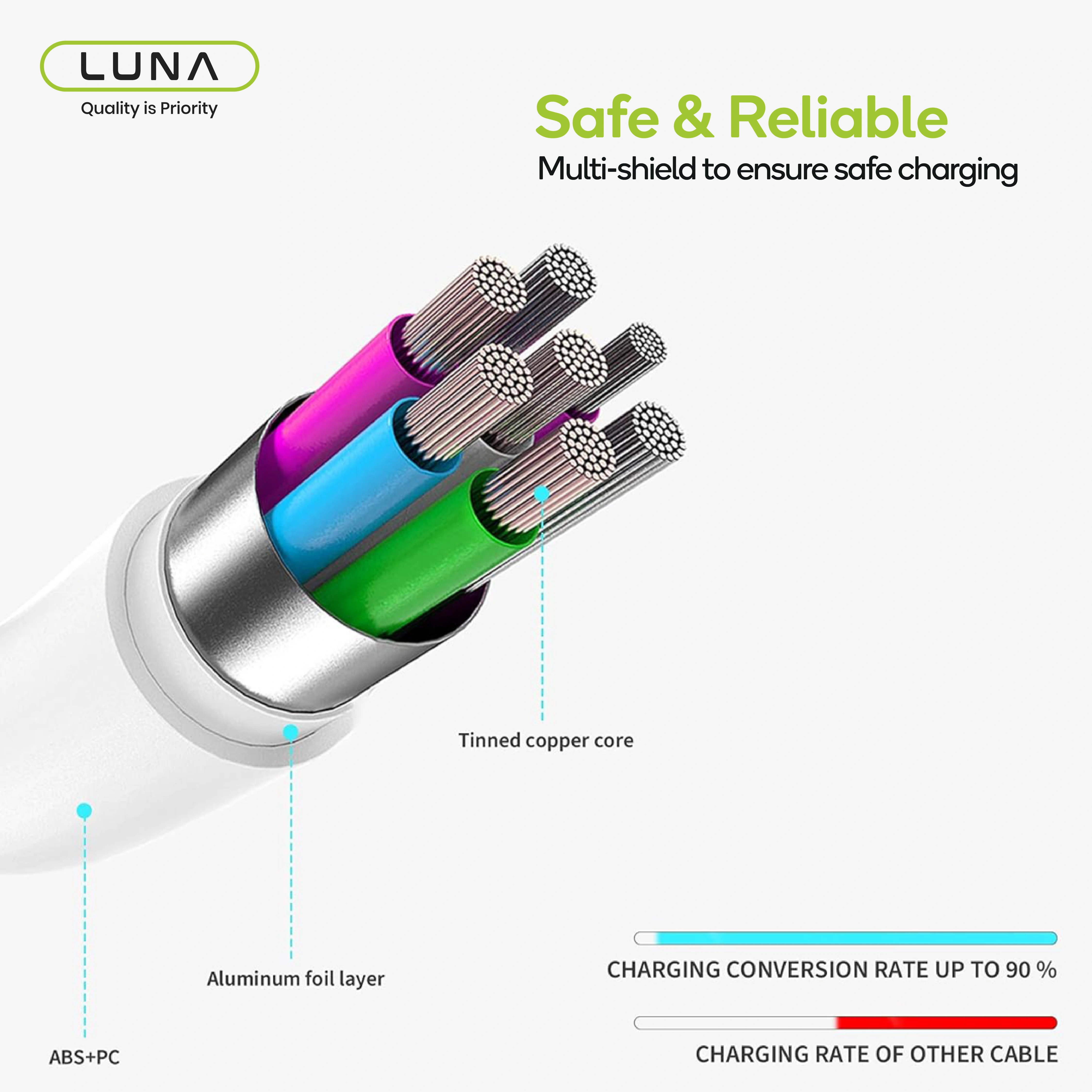 LUNIX Vape Pen, Essential, device, Gold